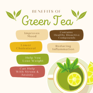 Green-Benefit-Of-Green-Tea